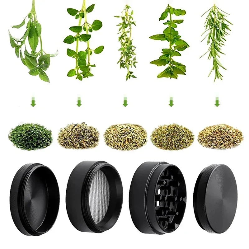 Mini Molinillos de Hierbas Met - Dried Herbs reseña y precio